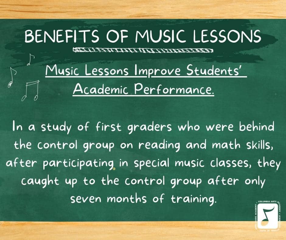 Benefits of Music Lessons chalkboard